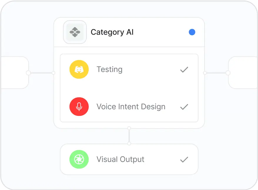 行動経済学のイメージ